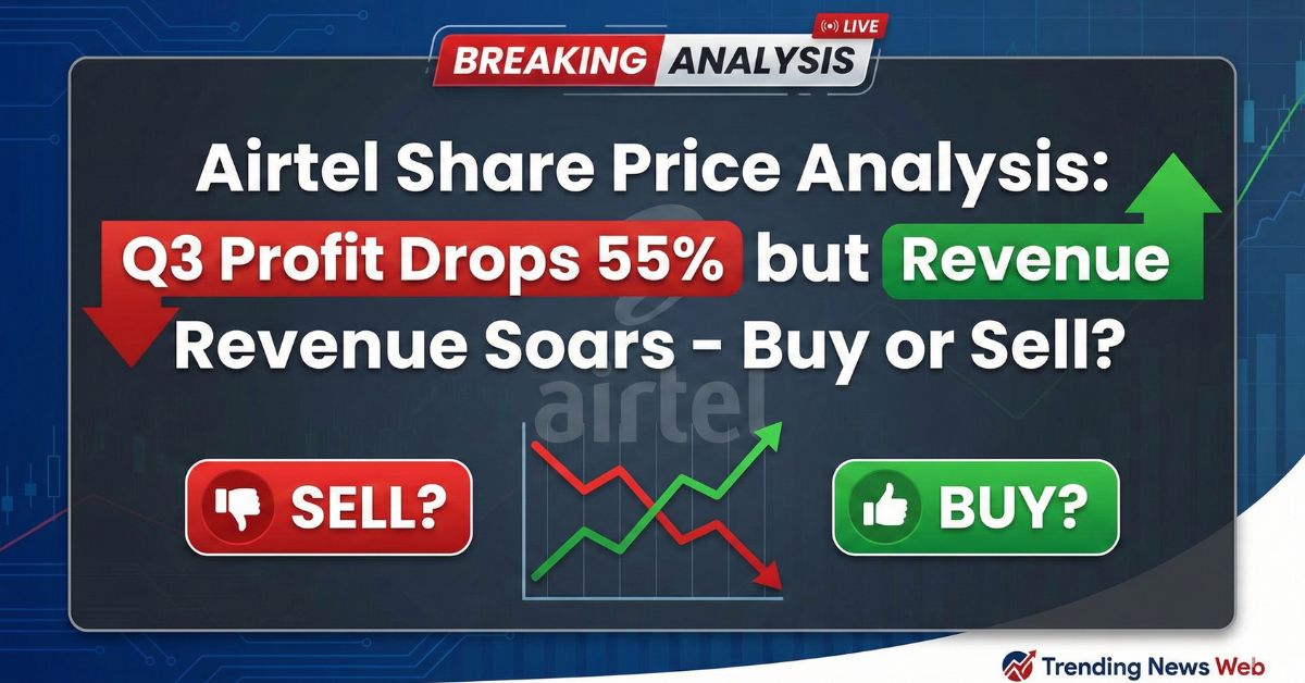 Airtel Share Price Analysis