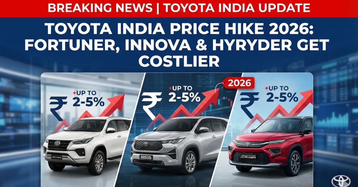 Toyota India Price Hike 2026